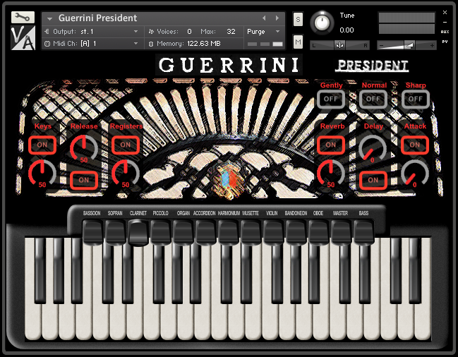 GPR RH
